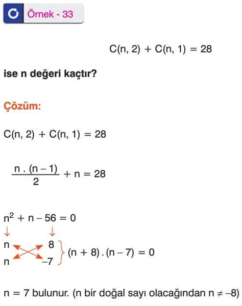 Başarılı Bir Kombinasyonun Örnekleri