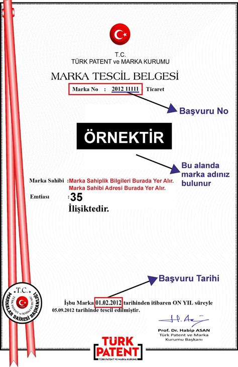 Marka Tescil Geçerliliği