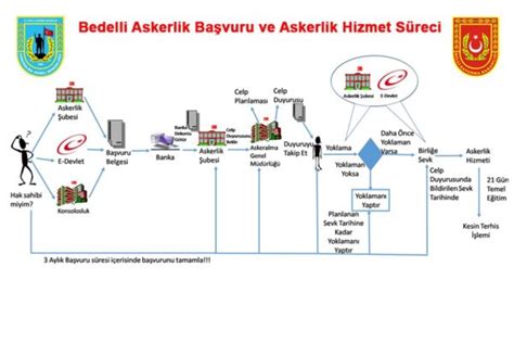 TurkPatent Marka Tescil